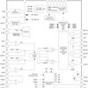 Dual Output or Multiphase Synchronous Buck Controller with PMBus | RHA | 40 | -40 to 125