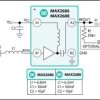 MAX2686 GPS/GNSS Low-Noise Amplifiers