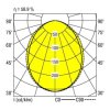 Lampa do zabudowy RIDI 860210 860210 35 W 2820 lm