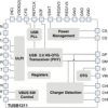 High Speed 480 Mbps USB 2.0 OTG Transceiver with BC 1.2 Support | ZRQ | 36 | -40 to 85