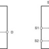 ±15V beyond the supply, 1:1 (SPST) 2-channel switch with 1.2V compatible logic