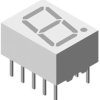 7-Segment Display TDSO5150