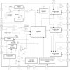 Automotive 8V to 20V full-bridge, phase-shifted PWM controller with synchronous rectification