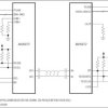 22-Bit GMSL Serializer with Coax or STP Cable Drive