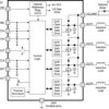 40V, 3A 4 channel low-side driver with integrated SPI and open load detection | PWP | 16 | -40 to 85