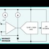 Remote ±1°C Accurate Digital Temperature Sensors with SPI-Compatible Serial Interface
