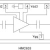 GaAs PHEMT MMIC Driver Amplifier, 5 - 17 GHz