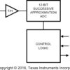 Automotive Single Channel, 0.5 to 1 Msps, 12-Bit A/D Converter | DBV | 6 | -40 to 125