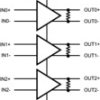 4-channel LVDS buffer/repeater with pre-emphasis | RTV | 32 | -40 to 85