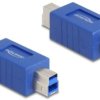 Delock USB 2.0 adapter [2x złącze męskie USB-B 2.0 - 2x złącze męskie USB-B 2.0] 67227