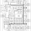 Network Microcontroller