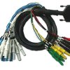 Akcesoria do pomiaru i zapisów danych 902407000 Patchcord kanałów logicznych DAS220, DAS240, DAS30, DAS50, DAS60 Sefram