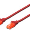 Patch cable, RJ45 plug, straight to RJ45 plug, straight, Cat 6, U/UTP, LSZH, 2 m, red, DK-1617-020/R
