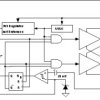Digital Control Compatible Dual Low Side +/- 4A MOSFET Driver with Single Common Current Sense