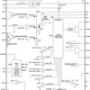 SMBus up to 4 cell level 2 Buck battery chager to support Multiple battery chemistries | RHD | 28 | 0 to 0