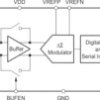 24-bit ADC with 2-channel differential input multiplexer | PW | 14 | -40 to 85