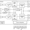 Dual-Channel, 14-Bit, 250-MSPS Analog-to-Digital Converter (ADC) | RGC | 64 | -40 to 85