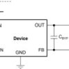 50-mA, 50-V, low-IQ, adjustable low-dropout voltage regulator with enable