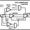 2.5/5.0-Gbps 4-lane PCI Express redriver with equalization and De-Emphasis | NJY | 54 | -10 to 85
