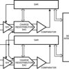 Dual 12-Bit, 500 kSPS to 1 MSPS, Simultaneous Sampling A/D Converter | PW | 14 | -40 to 105
