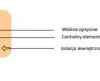 Kabel optyczny uniwersalny EmiterNet płaski drop FRP J-V(ZN)H 2E 9/125 G.657A1 Z043B LSZH (szpula 500m) biały