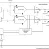 8-Bit Micro Power DUAL Digital-to-Analog Converter with Rail-to-Rail Output | DGS | 10 | -40 to 105
