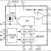 Voltage-Output, 12-Bit DAC with Internal Reference and 12-Bit Interface