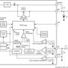 1.5A - Wide Input Range Buck Regulator with Frequency Synchronization | DGQ | 10 | -40 to 125