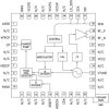 Fractional-N PLL with Integrated VCO SMT, 990 - 1105 MHz