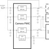 3 step-down converters with 0.8-A and dual 0.6-A output and 1 high PSRR LDO PMIC in 3 x 3.5mm QFN