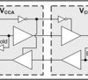 Single-bit dual-supply bus transceiver | DBV | 6 | -40 to 125