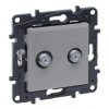 Niloe Step Gniazdo podwójne 2xTV typu F końcowe do instalacji typu gwiazda 1,5dB aluminium 863376