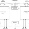 Industrial temperature, dual-port 10/100-Mbps Ethernet PHY transceiver with flexible port switching | PFC | 80 | -40 to 85