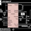 4-Channel PMBus Power System Manager Featuring Accurate Output Current Measurement