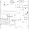 42-V synchronous buck DC/DC controller with ultra-low IQ