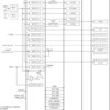 Programmable mid input voltage range Power Management IC (PMIC) for Apollo Lake processors | RSK | 64 | -40 to 85