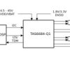 Automotive, 45V, 13A, digital input, four-channel Class-D audio amplifier with current sense