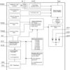 High efficiency white LED driver with programmable Ambient Light Sensing Capability and I2C Compati | YFQ | 16 | -40 to 125
