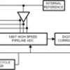 Radiation-hardened, QML-V, 100krad, 14-bit single, 155MSPS ADC | NBA | 48 | -55 to 125