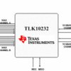 Dual channel XAUI-to-10GBASE-KR backplane transceiver with crosspoint switch | CTR | 144 | -40 to 85