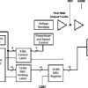 12-Bit DAC, Parallel, Voltage Out, Programmable Int. Ref., Settling Time, Pwr Consumption, 1 Ch. | DW | 20 | 0 to 70