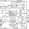 8-Bit, 1-Ch µP Compatible A/D Converters with 1 LSB INL | DW | 20 | 0 to 70