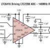 2GHz Low Noise Differential 16-Bit ADC Buffer