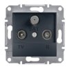 ASFORA Gniazdo antenowe R/TV/SAT przelotowe (8dB) antracyt EPH3500371 SCHNEIDER ELECTRIC