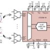 16-Bit, 1Msps 8-Channel Differential ±10.24V Input SoftSpan ADC with Wide Input Common Mode Range