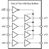 Enhanced product 8-bit fixed-direction level translator with tri-state outputs