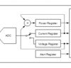36V, 16-bit, precision i2c output current/voltage/power monitor w/ int. shunt resistor | PW | 16 | -40 to 125
