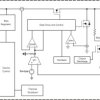 Automotive, 2.7V to 6V, 2A step-down module with integrated inductor in QFN package