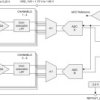 Eight-channel, 18-bit, 2-MSPS/ch dual simultaneous-sampling ADC with integrated analog front end | RSH | 56 | -40 to 125