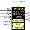 65-V four-channel half-bridge driver with current sense outputs
